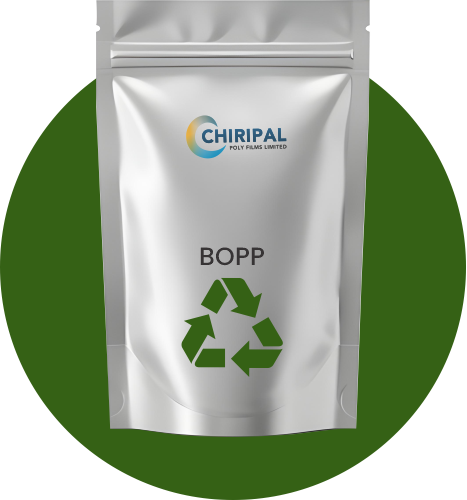 BOPP Solutions
